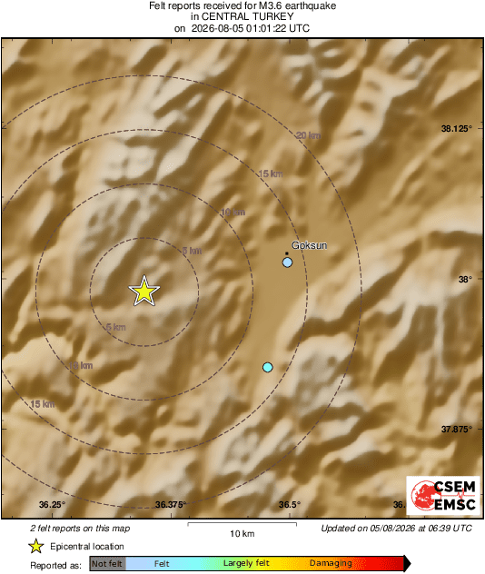 Intensity Map