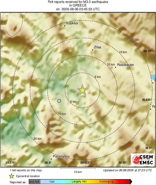 Intensity Map