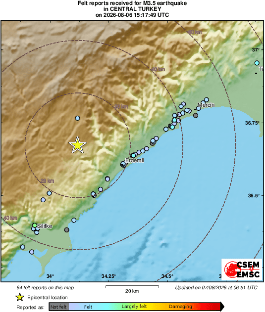 Intensity Map