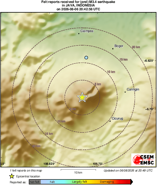 Intensity Map