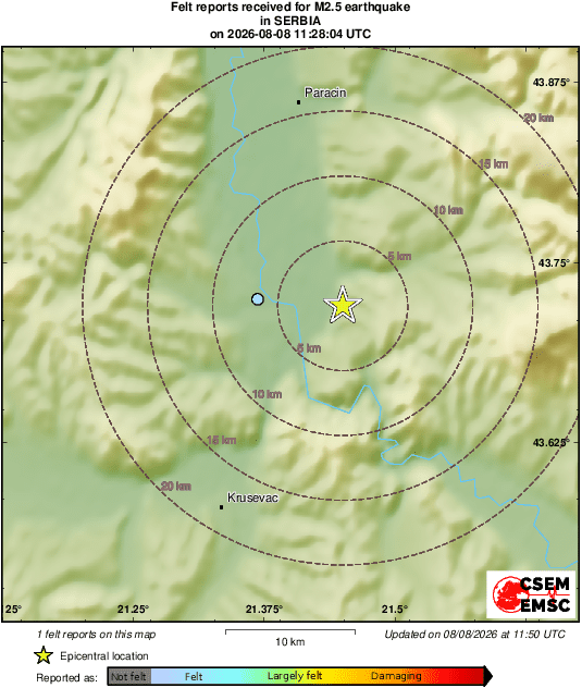 Intensity Map