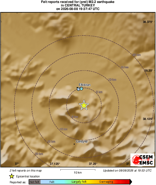 Intensity Map