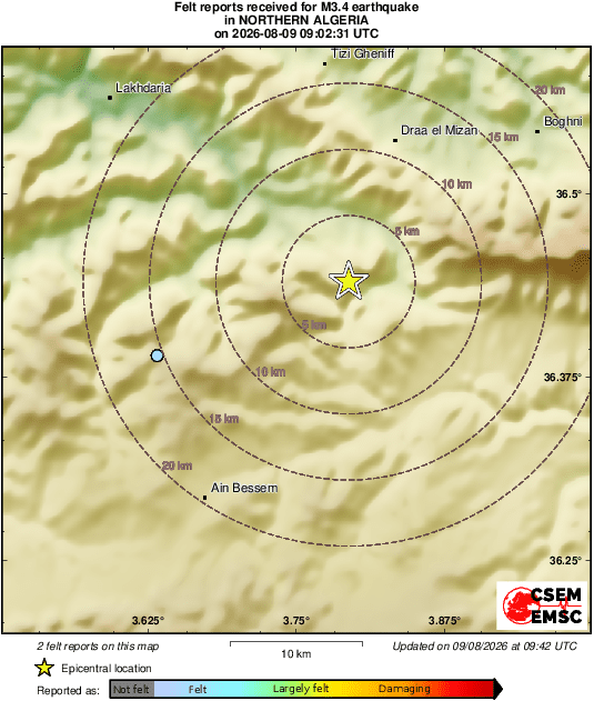 Intensity Map