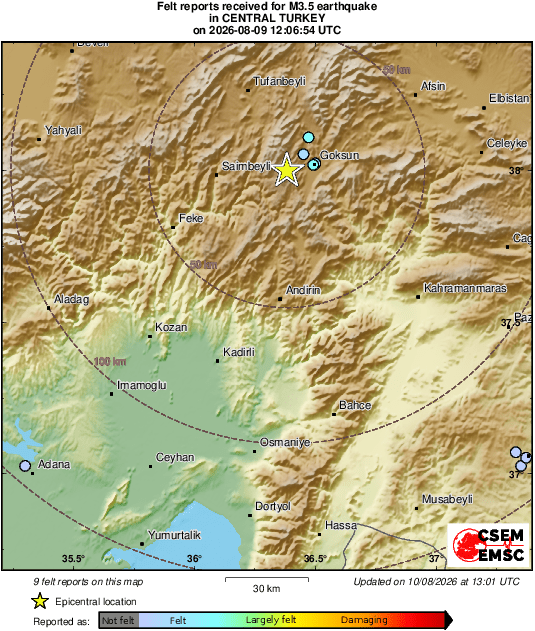 Intensity Map