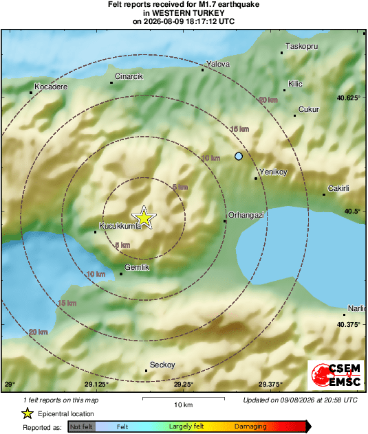 Intensity Map