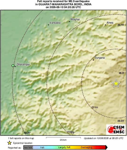 Intensity Map
