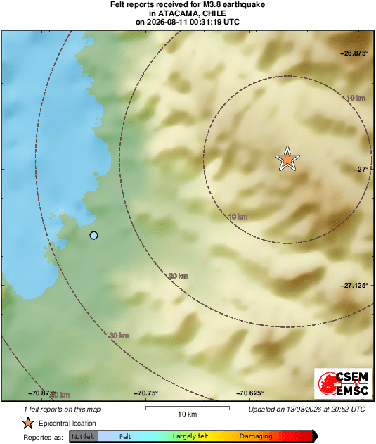 Intensity Map