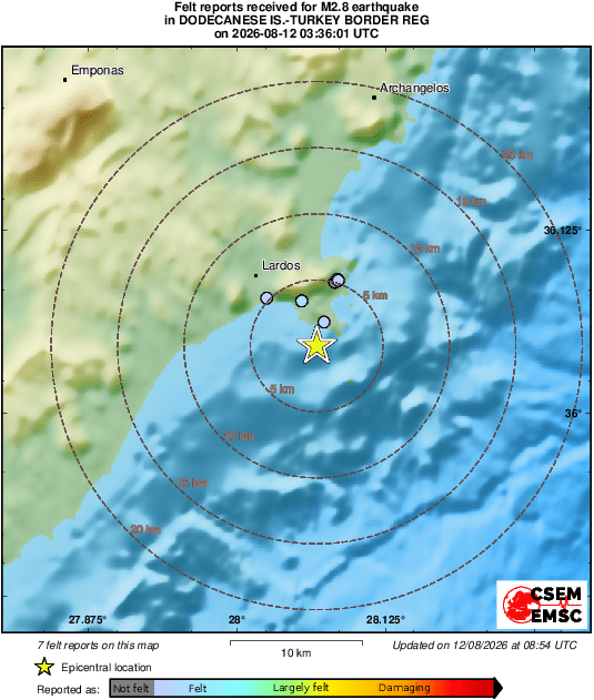Intensity Map