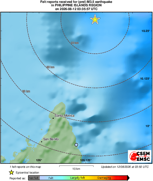 Intensity Map