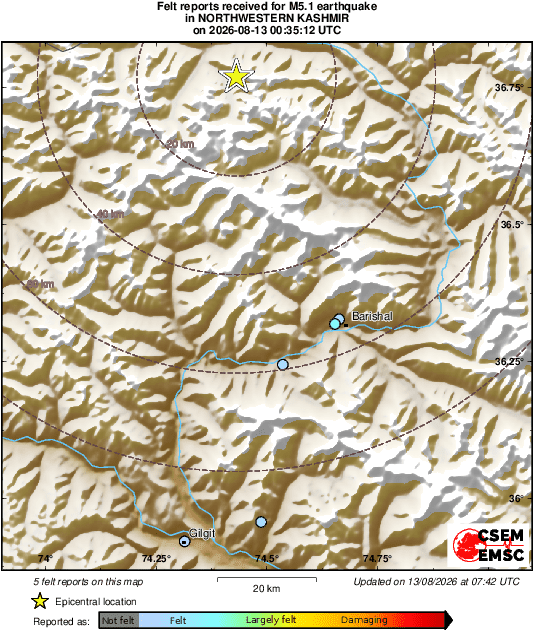Intensity Map