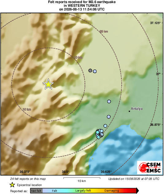 Intensity Map