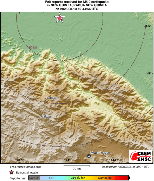 Intensity Map