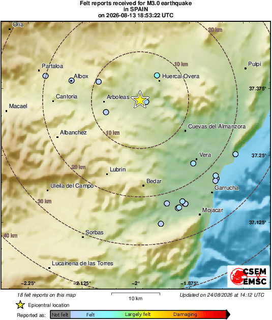 Intensity Map