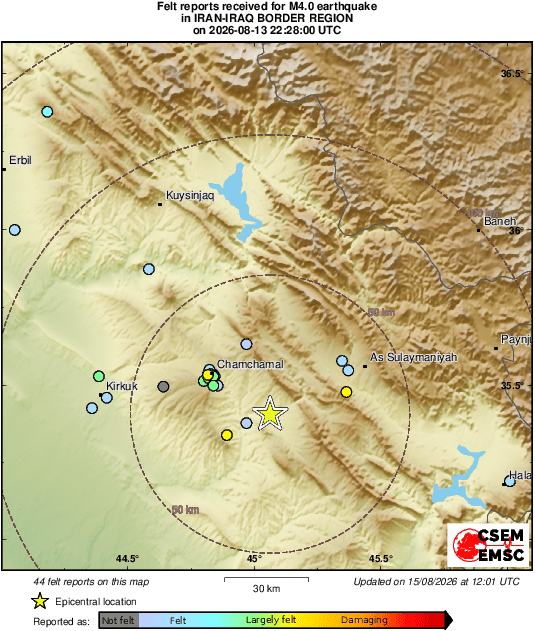Intensity Map