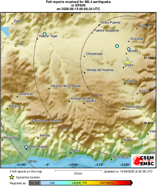Intensity Map