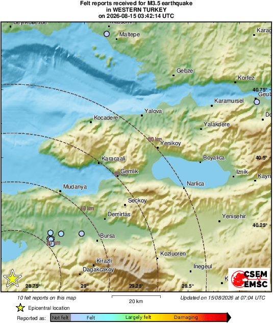 Intensity Map