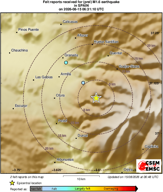 Intensity Map