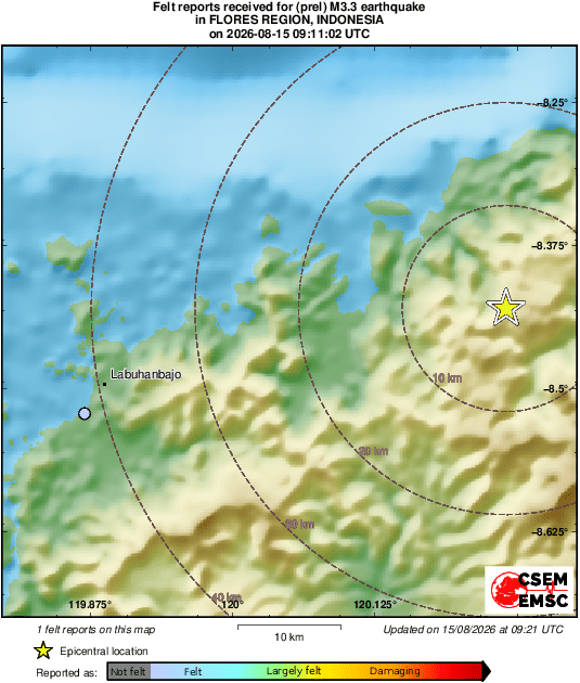 Intensity Map