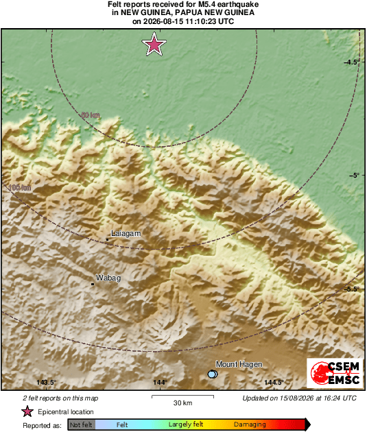 Intensity Map