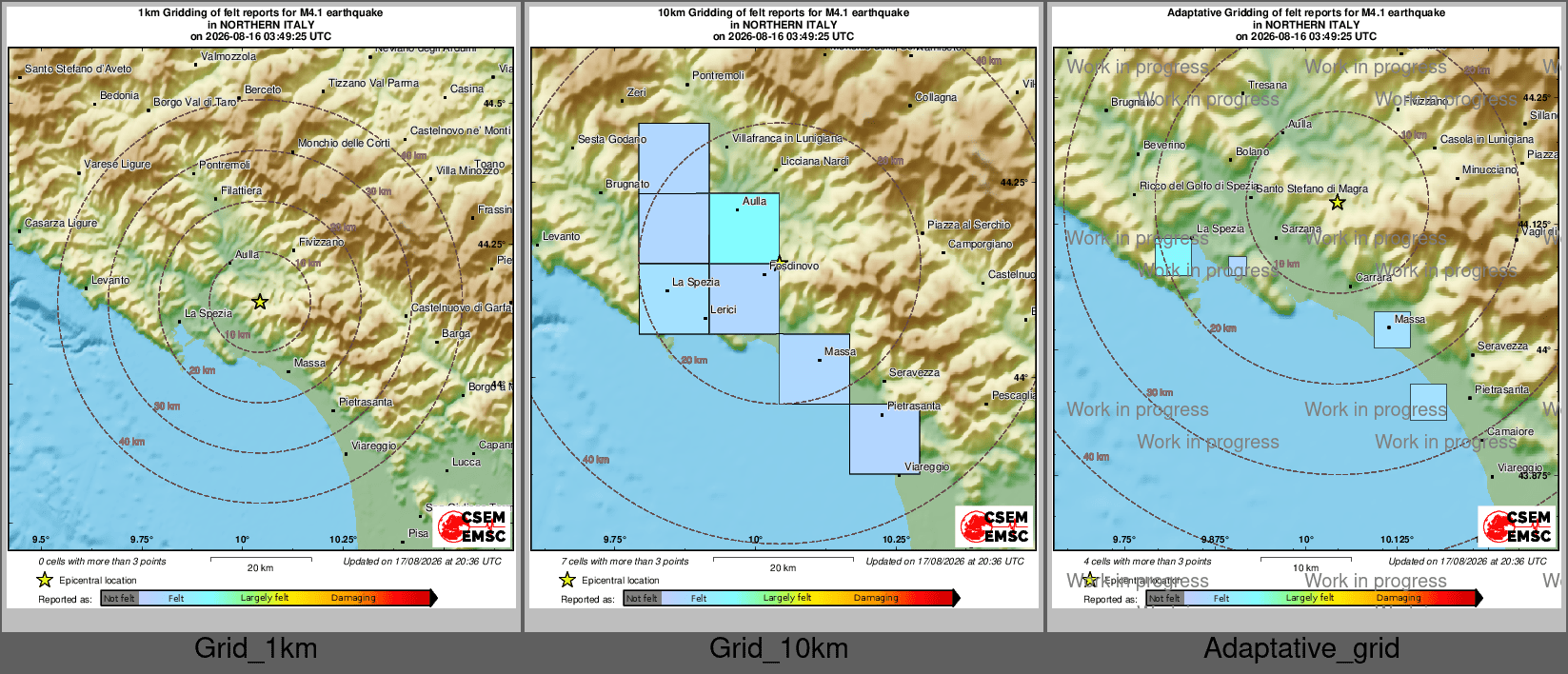 Intensity Map cluster
