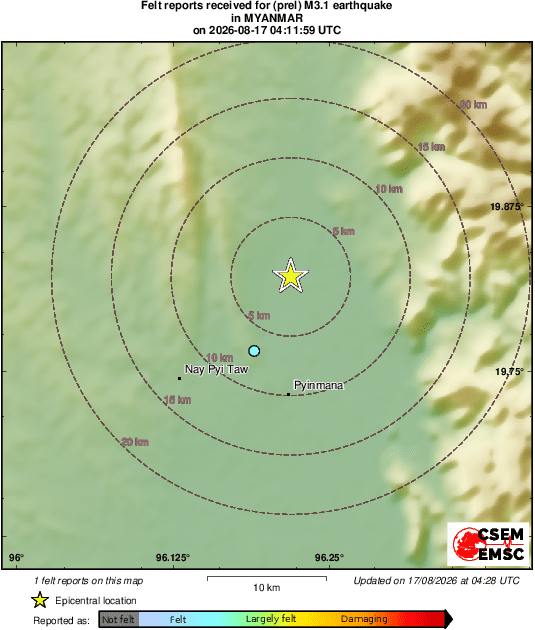 Intensity Map