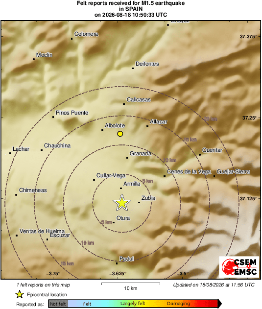 Intensity Map