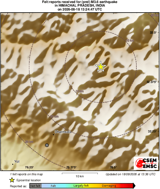 Intensity Map