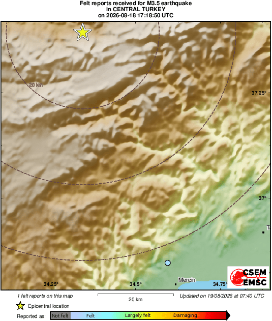 Intensity Map