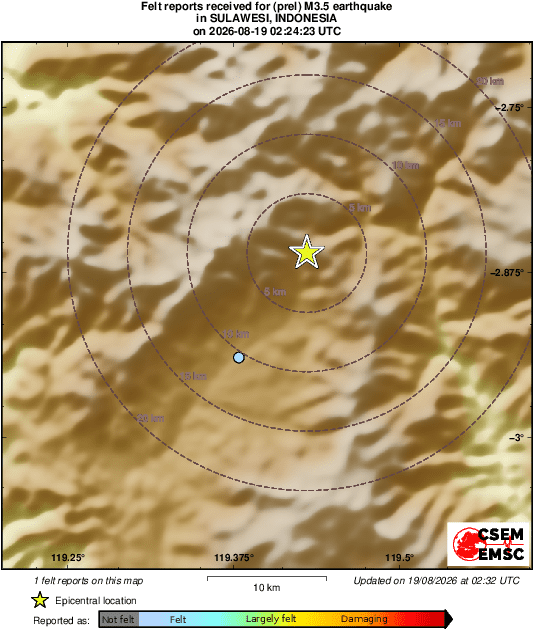 Intensity Map