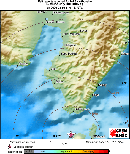Intensity Map