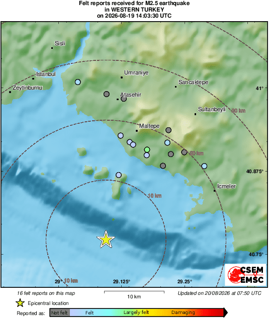 Intensity Map