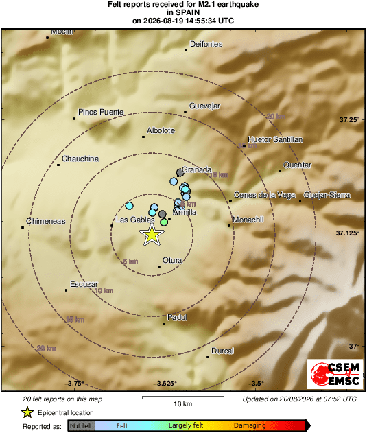 Intensity Map