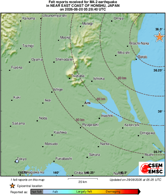 Intensity Map