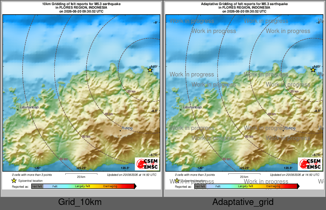 Intensity Map cluster