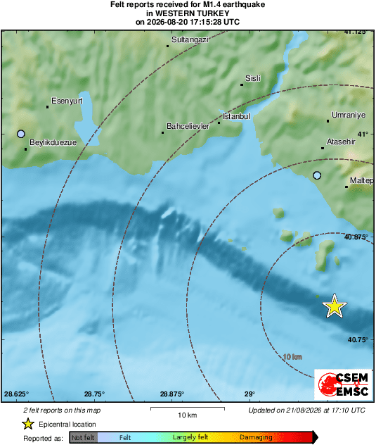 Intensity Map