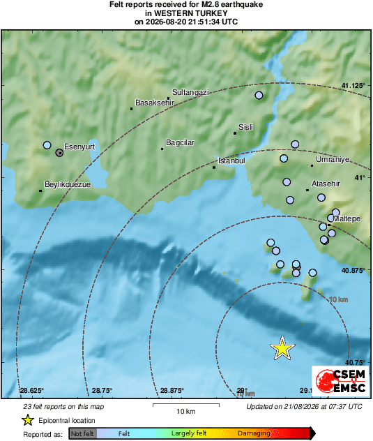 Intensity Map