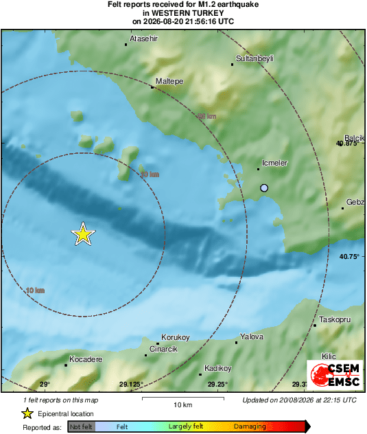 Intensity Map