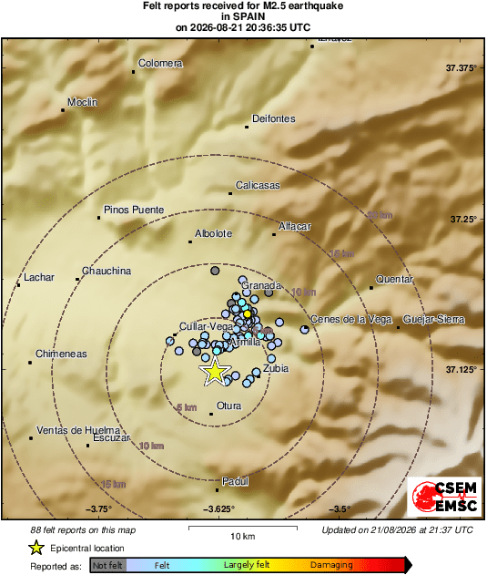 Intensity Map