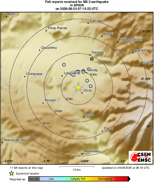 Intensity Map