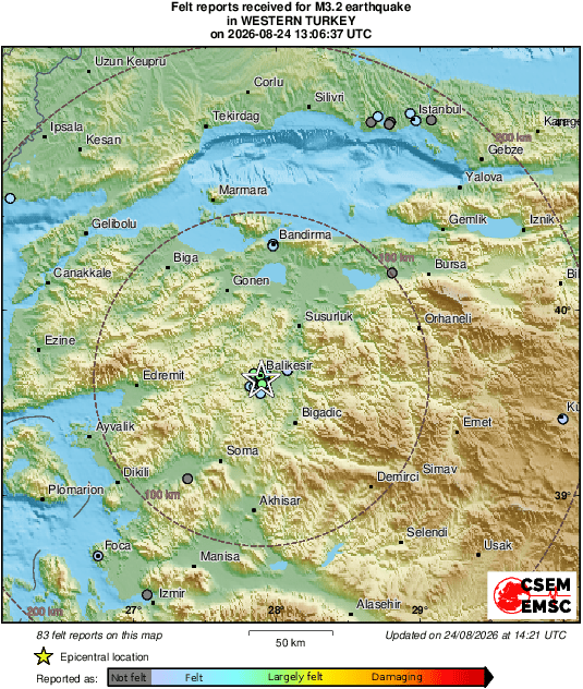 Intensity Map