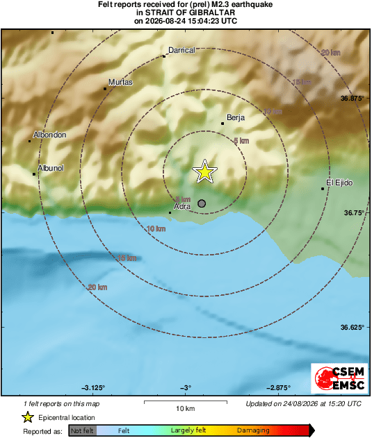 Intensity Map