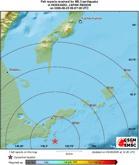 Intensity Map