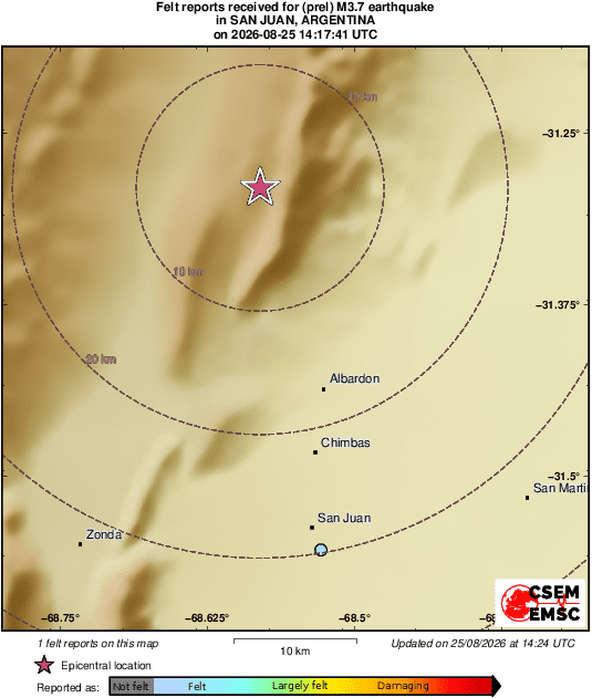 Intensity Map