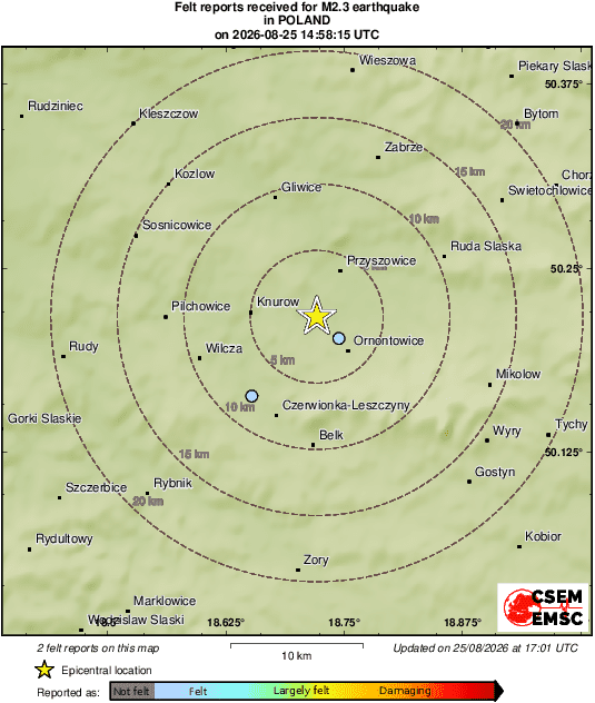 Intensity Map