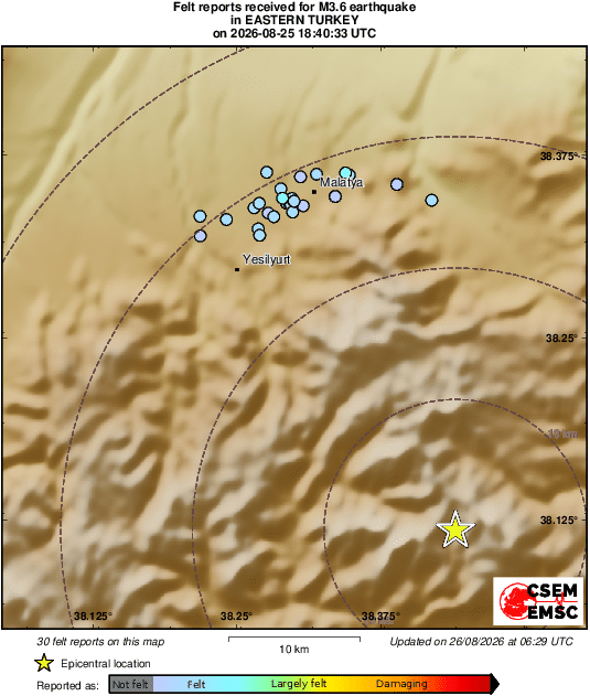 Intensity Map