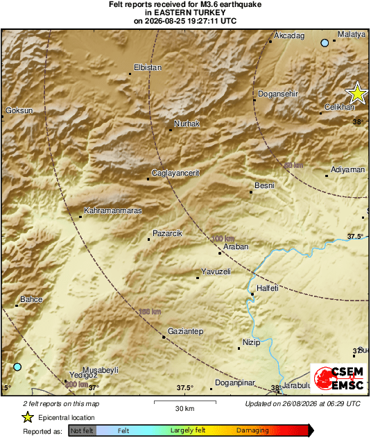 Intensity Map