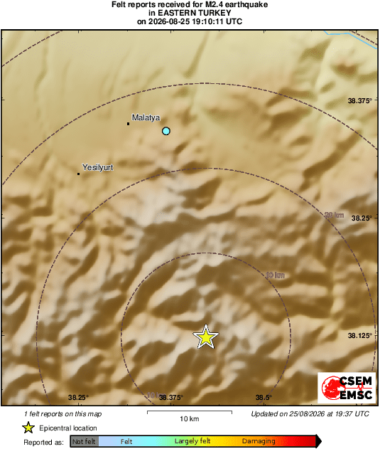 Intensity Map
