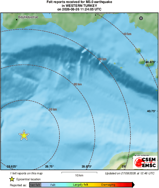 Intensity Map