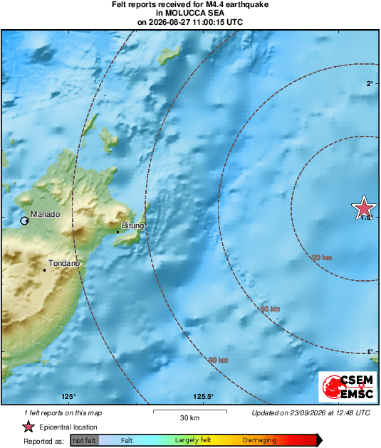 Intensity Map