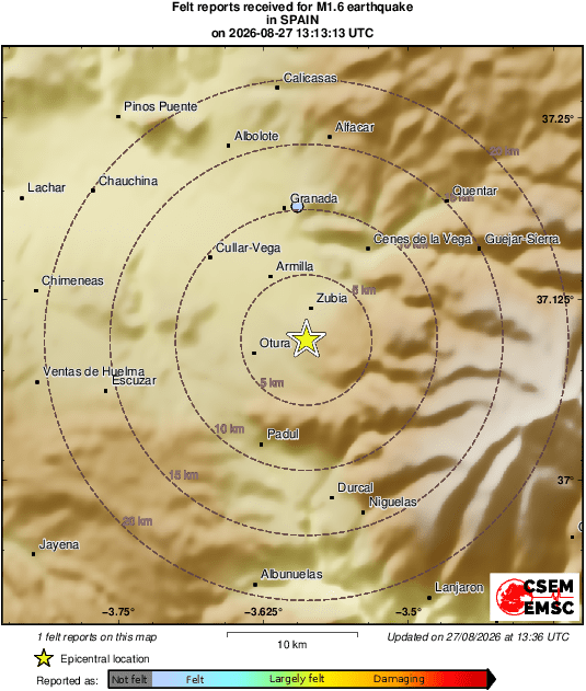 Intensity Map